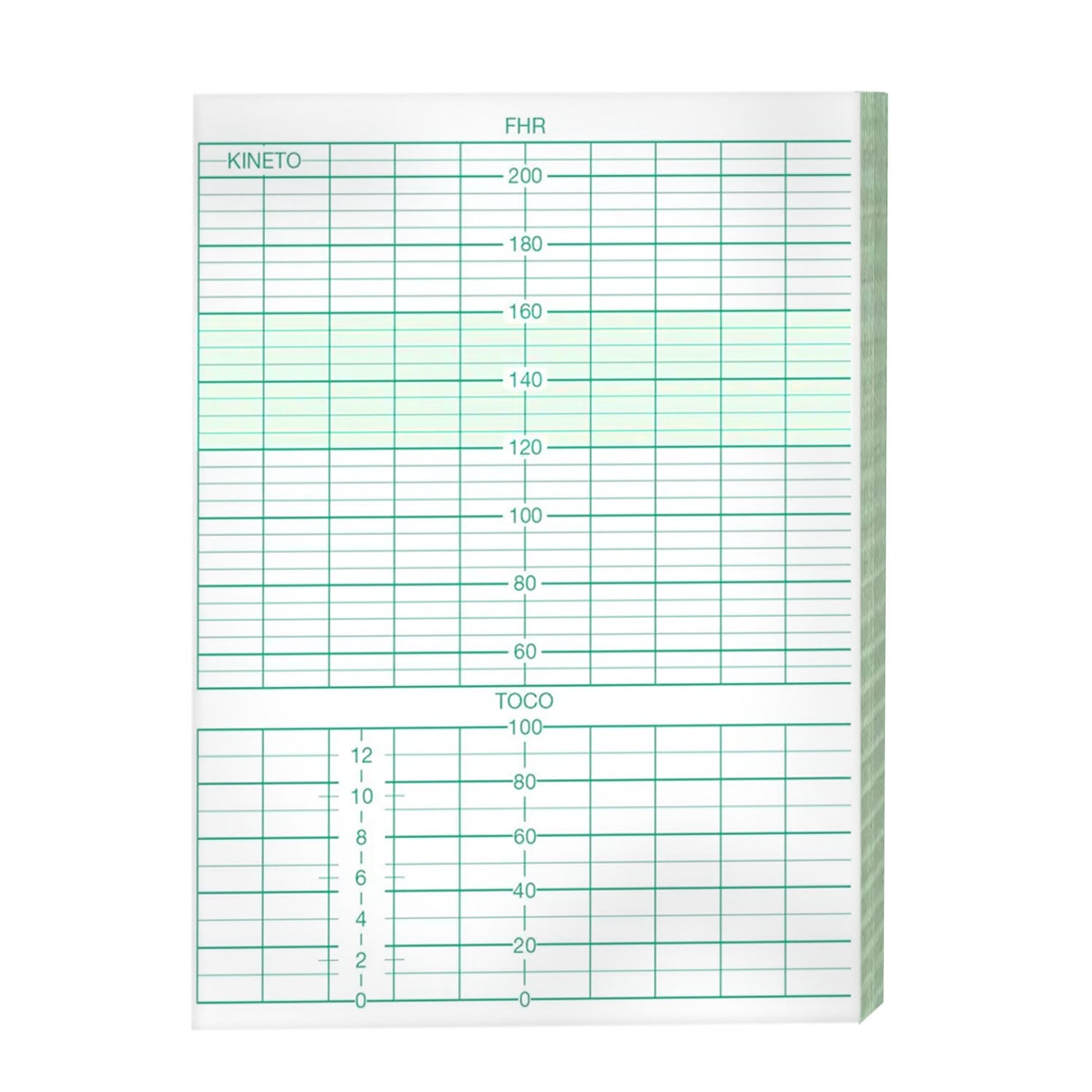 Kranzbühler Fetacare CTG Paper
