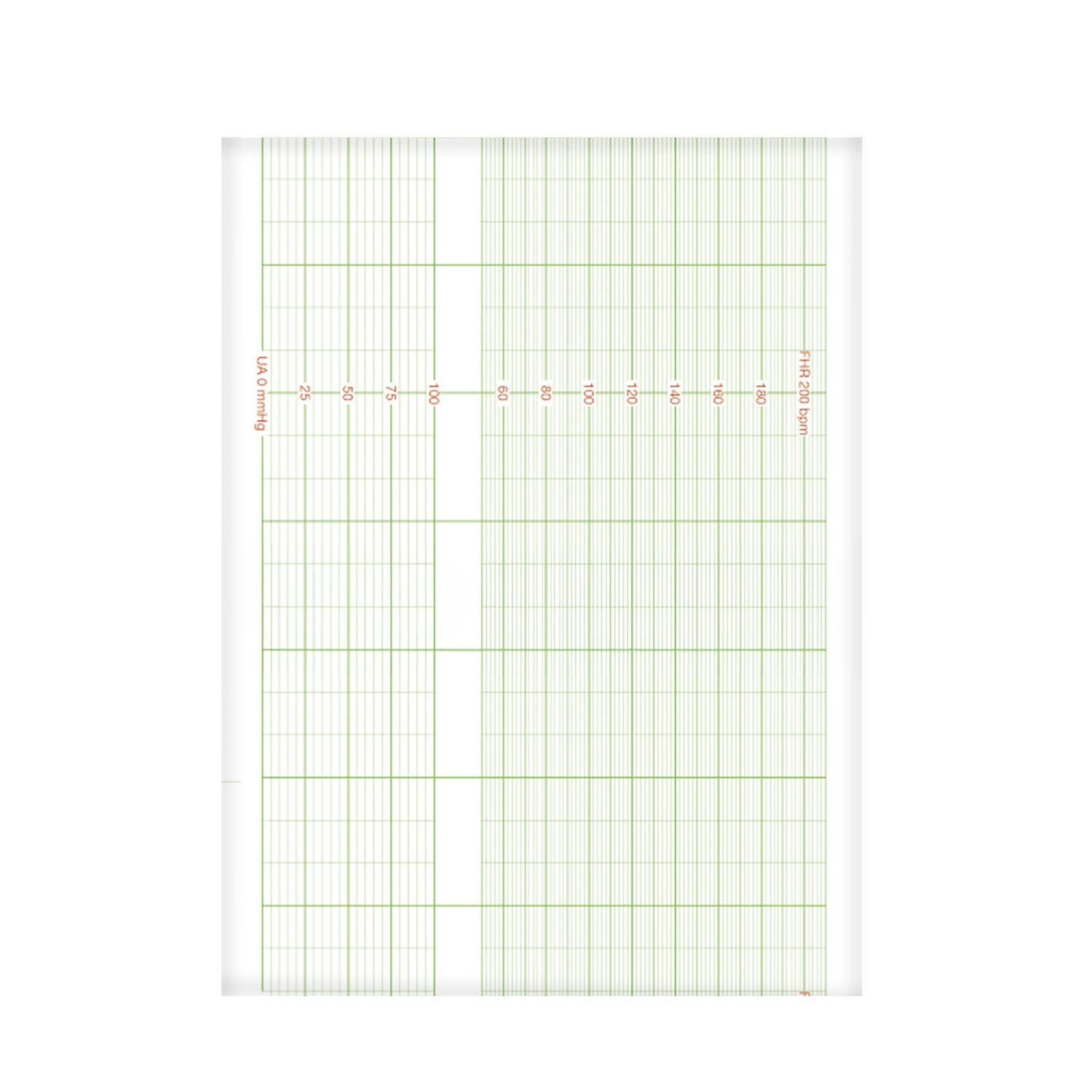 Bionet FC1400 CTG Paper