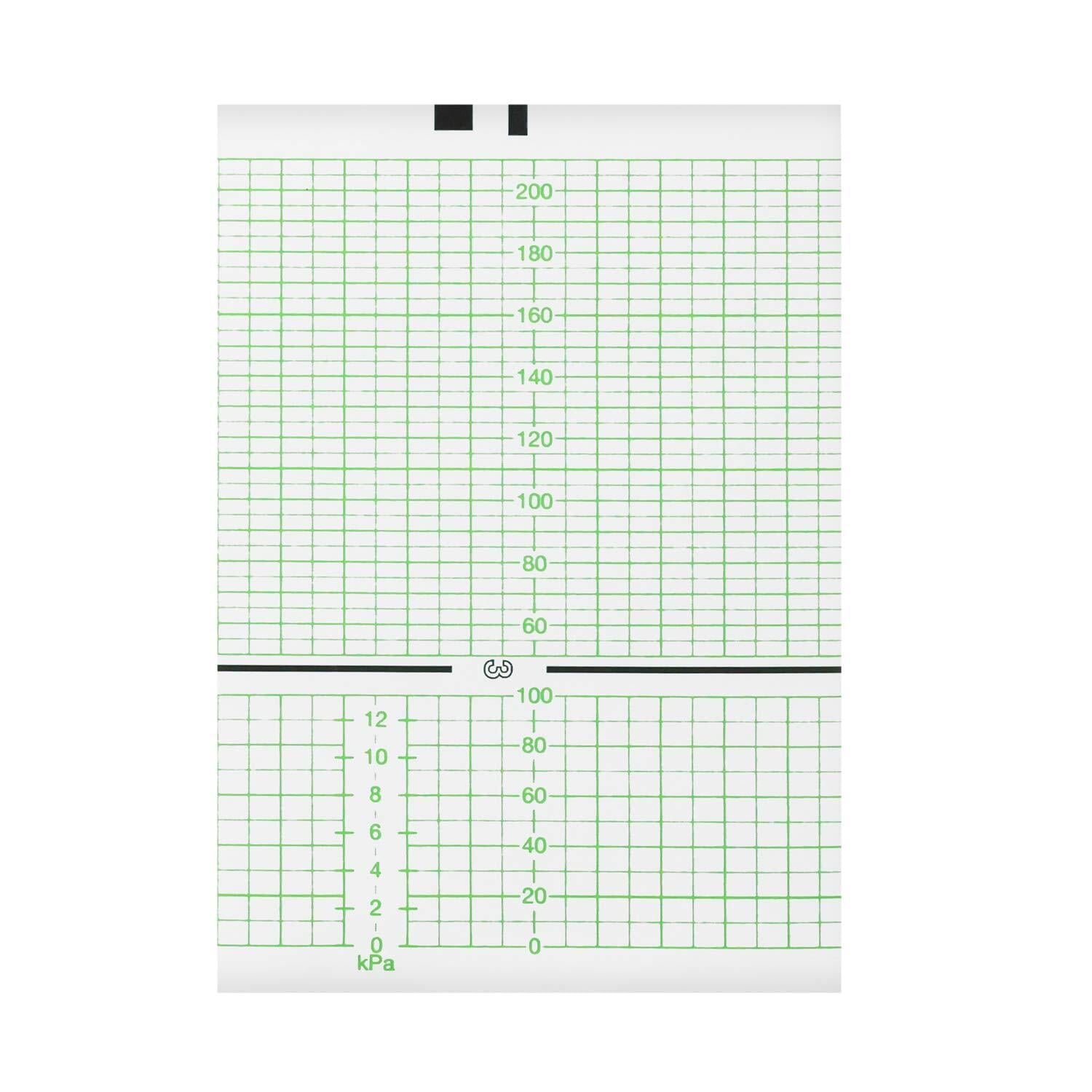 CTG Paper HNE Healthcare Baby Dopplex