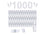 Biologix Cryogenic Vials with Side Bardcode-0.5 ml, External Thread, 25-Bag, 500-Pack, 1000-Case