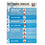 Safe Manual Handling Guidance Poster Laminated 420mm x 594mm