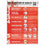 Resuscitation of Adults Guidance Poster Laminated 420mm x 594mm