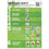 Health & Safety at Work Guidance Poster Laminated 420mm x 594mm