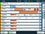 RescueNet Ambulance Pad patient record interface