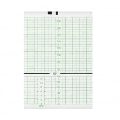 Carefusion CTG Paper