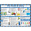 Site Hands Poster Laminated