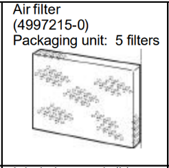 Omron NE-U17 Air Filters x 5