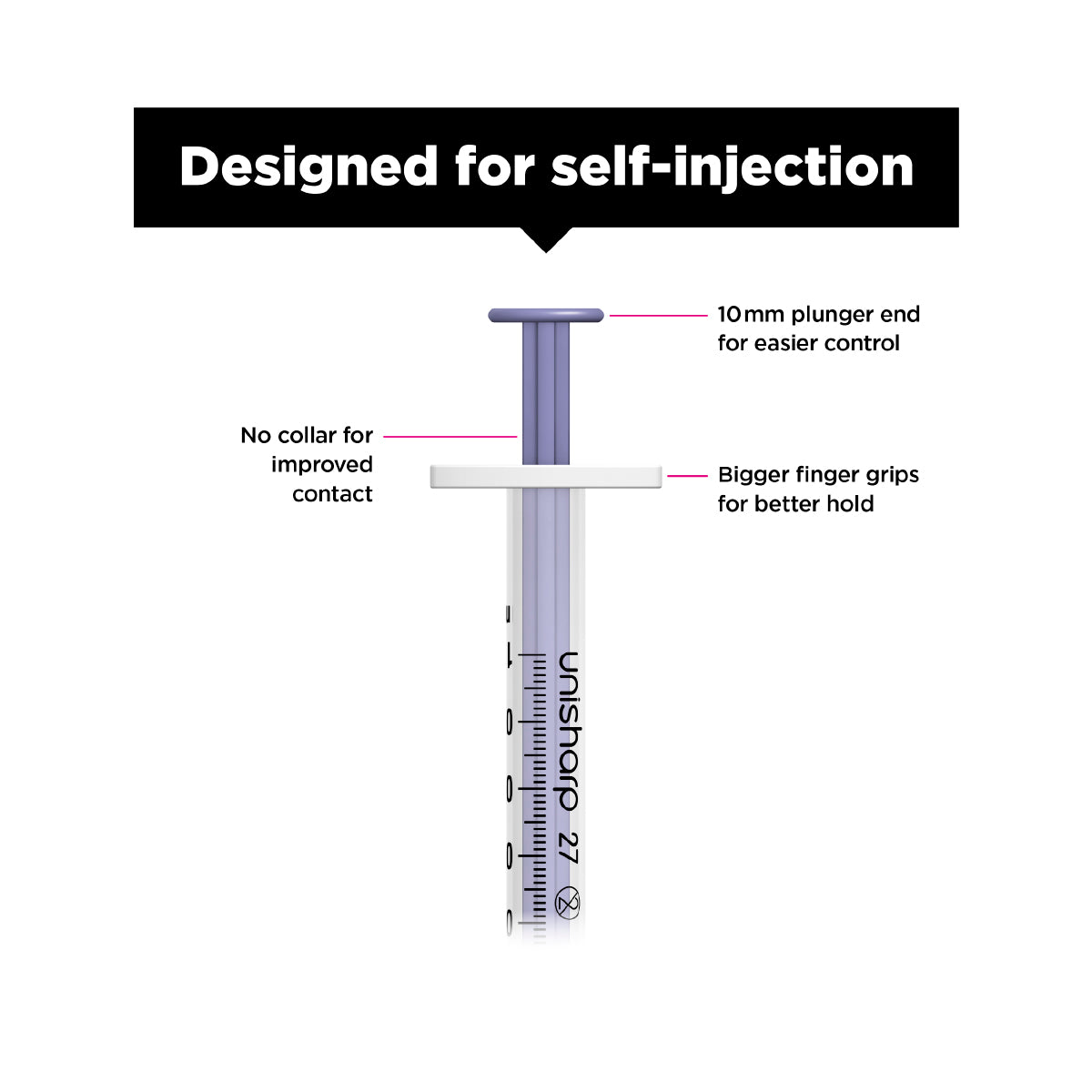 Unisharp 1ml Fixed 27G 0.5" Violet x 100