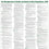 The Management of Health & Safety at Work Regulation Poster, A1