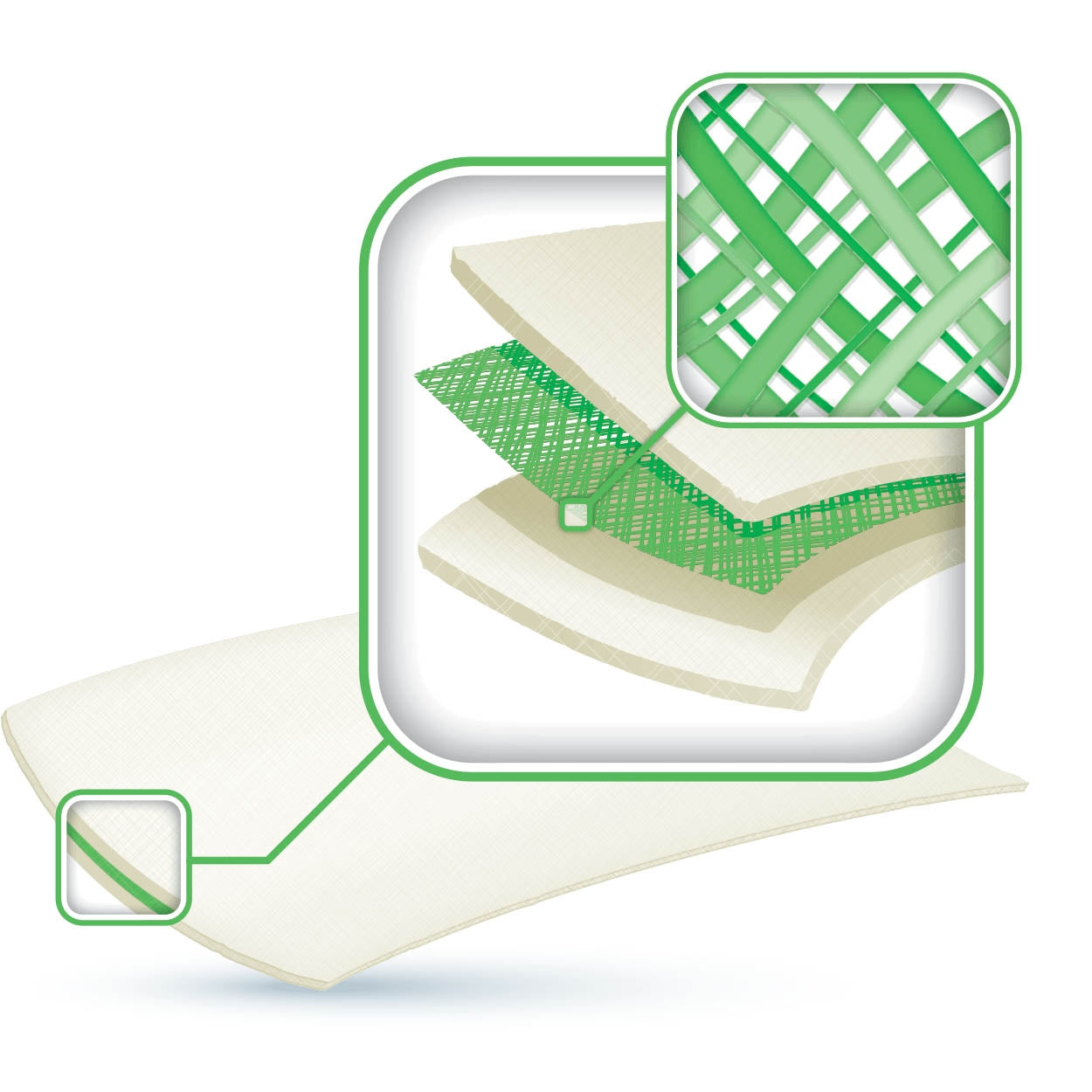 Activheal Aquafiber Ribbon 10 x 10cm Pack of 10