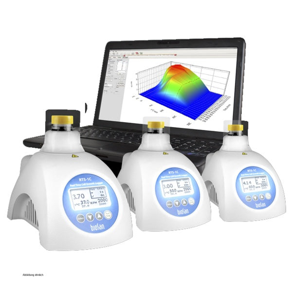 BioSan Mini-Bioreactor RTS-1