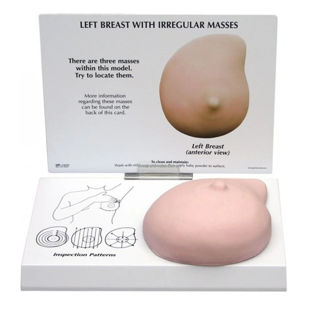 Breast Anatomy & Pathology Collection