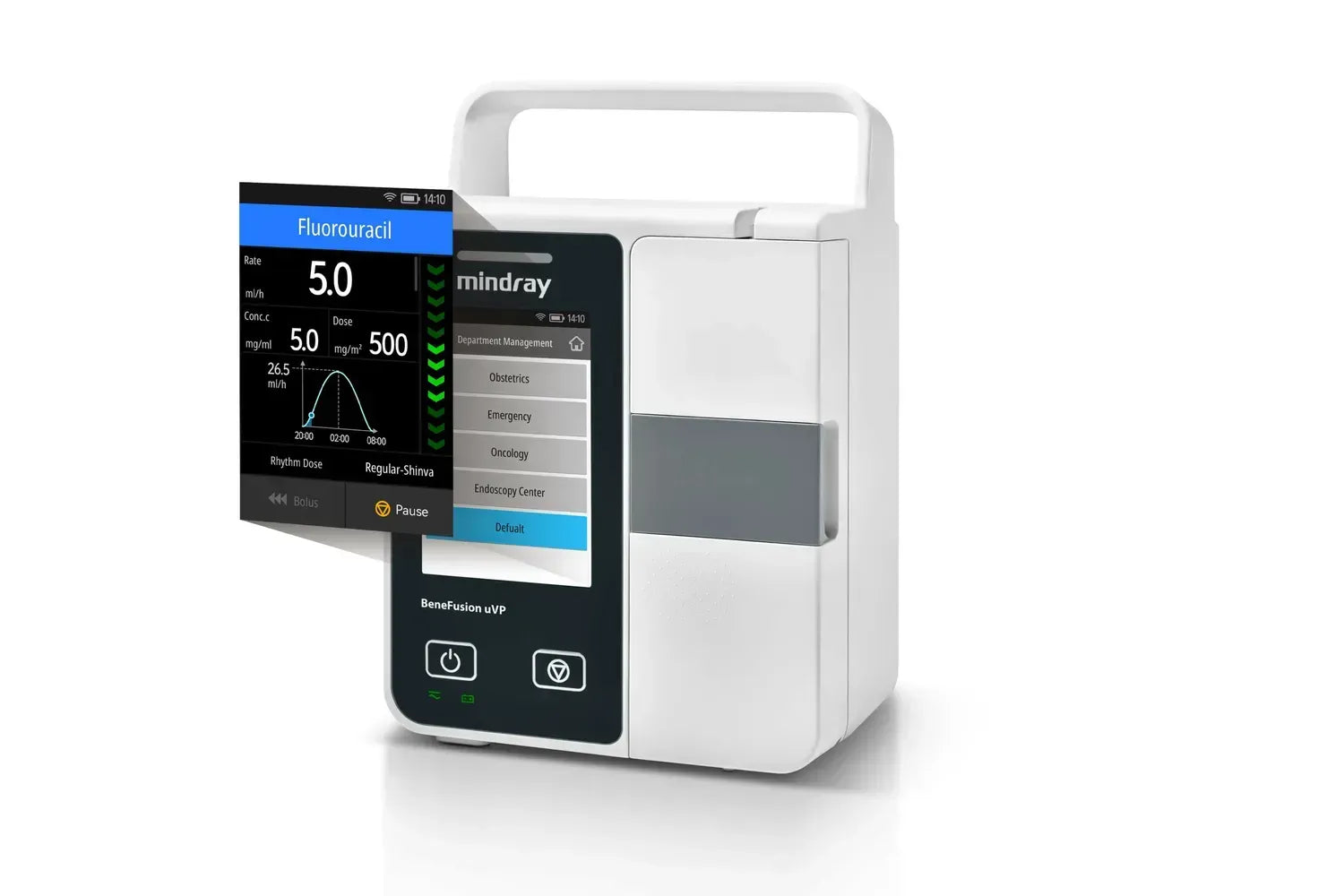 Infusion pump uVP