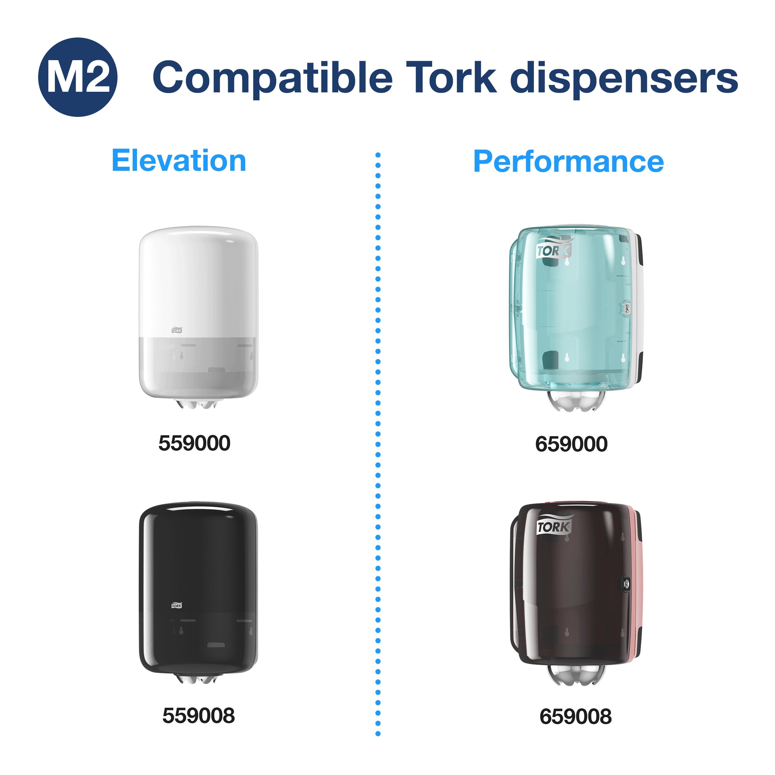Tork Centrefeed Wiping Paper Plus White M2 x 6