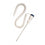 Oral/Axillary Probe w/ 4' Cord, 678/679